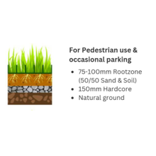 Load image into Gallery viewer, StableGRASS (0.95m2)