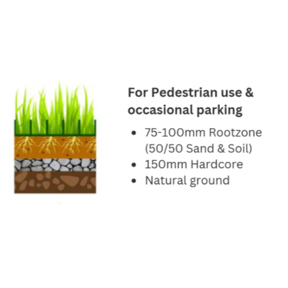 StableGRASS (0.95m2)